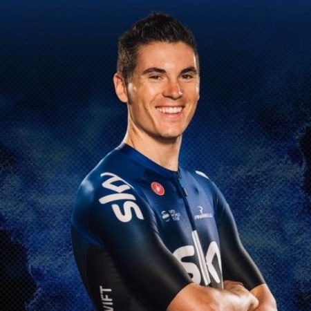 Ben Swift in intensive care