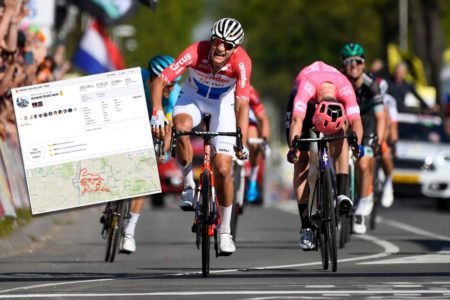Mathieu van der Poel