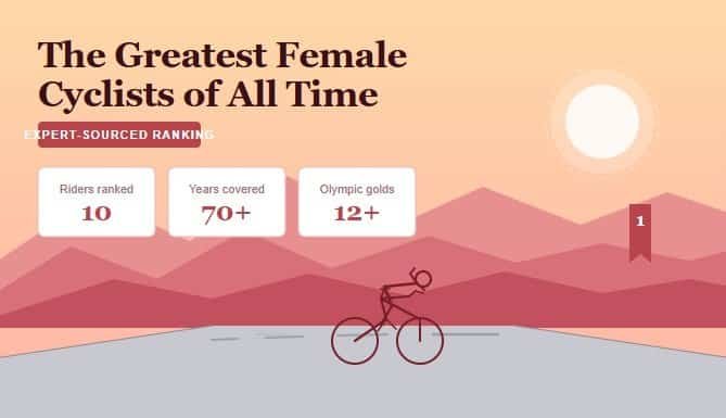 Greatest Female Cyclists